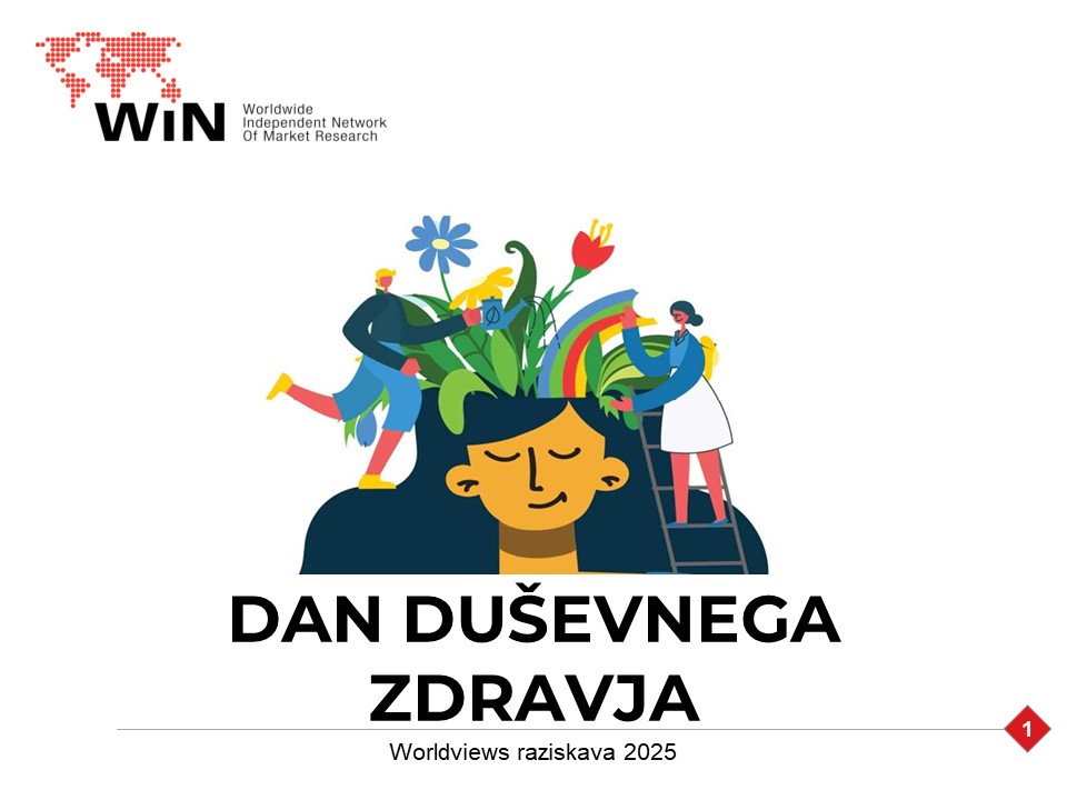 20251009 Win zdravje 2025 SLO 01