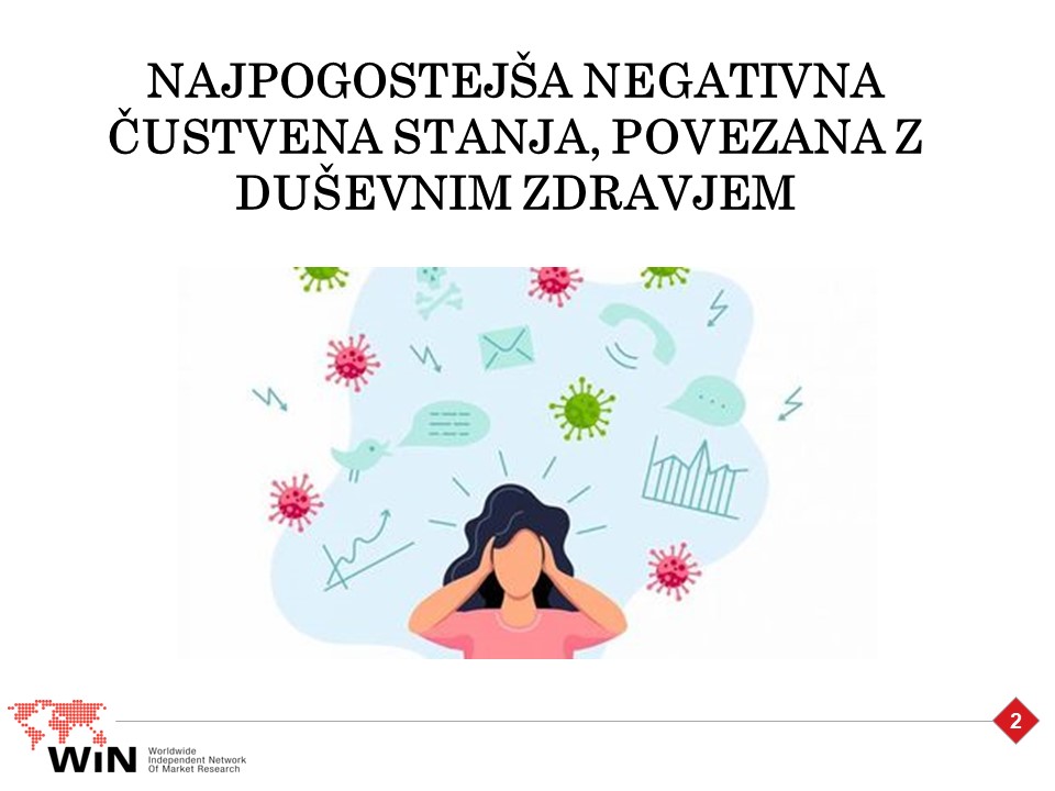 20251009 Win zdravje 2025 SLO 02