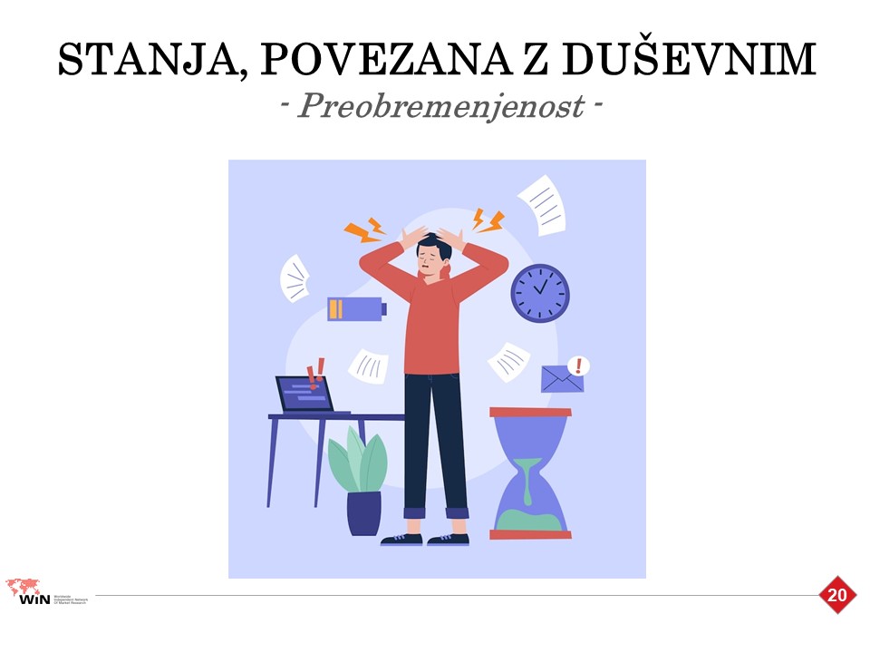 20251009 Win zdravje 2025 SLO 20