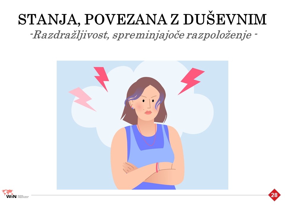 20251009 Win zdravje 2025 SLO 28