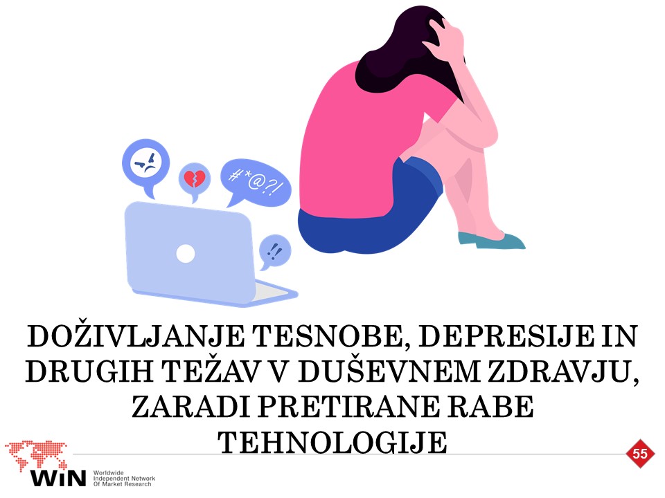 20251009 Win zdravje 2025 SLO 55