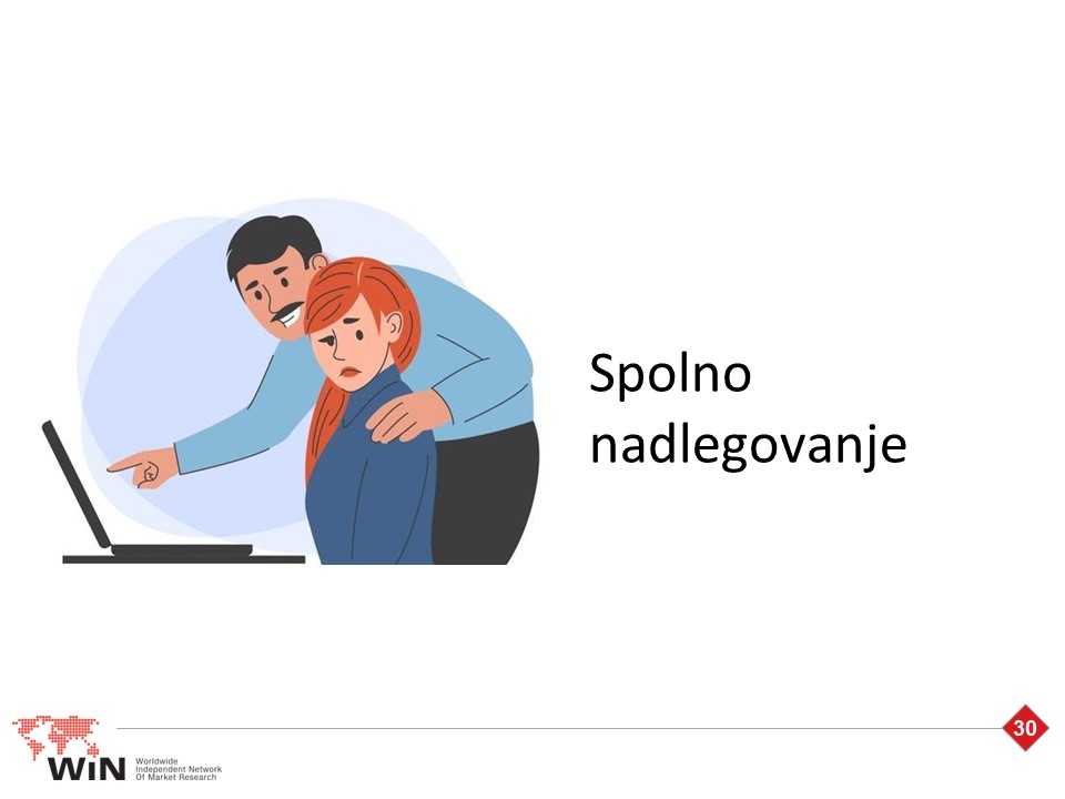 20260305 Win 8marec 2026 SLO 30